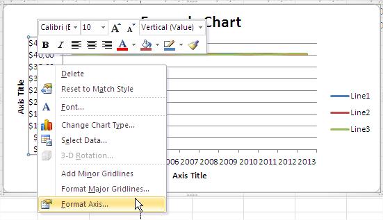 Zooming Graph Format Axis